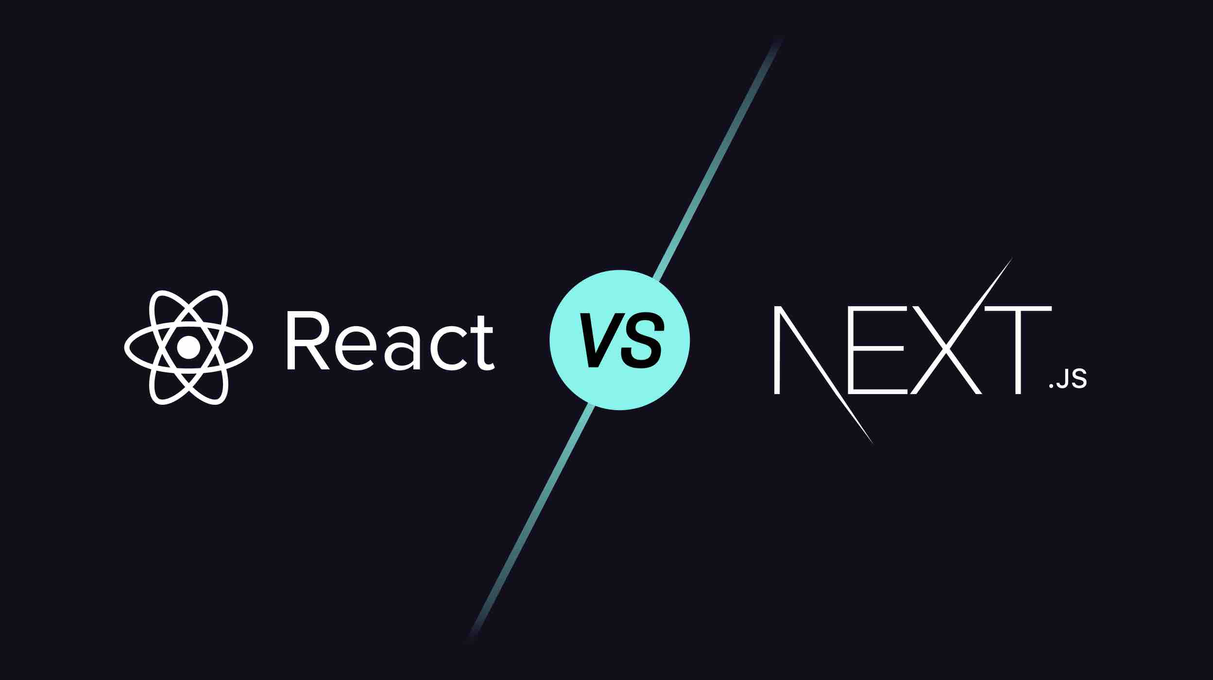 React.js vs Next.js website performance | Digitizer