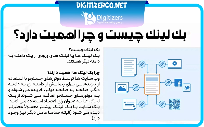 بک لینک چیست و چرا اهمیت دارد